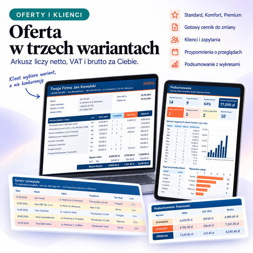 Zestaw instalatora: klimatyzacja i pompy ciepła
